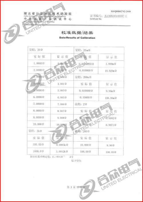 直流電阻快速測試儀，直流電阻測試儀 證書