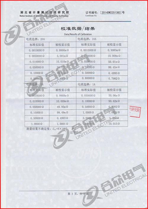 三通道直流電阻快速測(cè)試儀證書(shū)