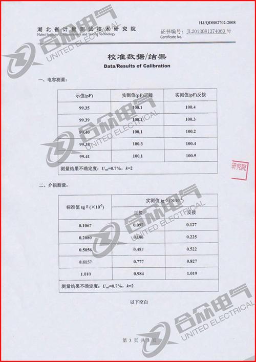 抗干擾異頻介損測試儀證書