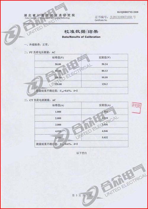 互感器二次負(fù)荷在線測(cè)試儀證書