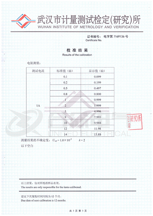 地網(wǎng)接地電阻測(cè)試儀證書(shū)