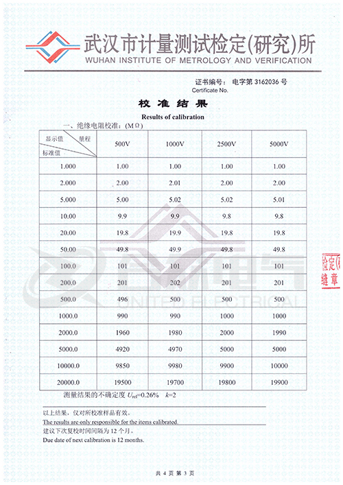 數(shù)字兆歐表證書