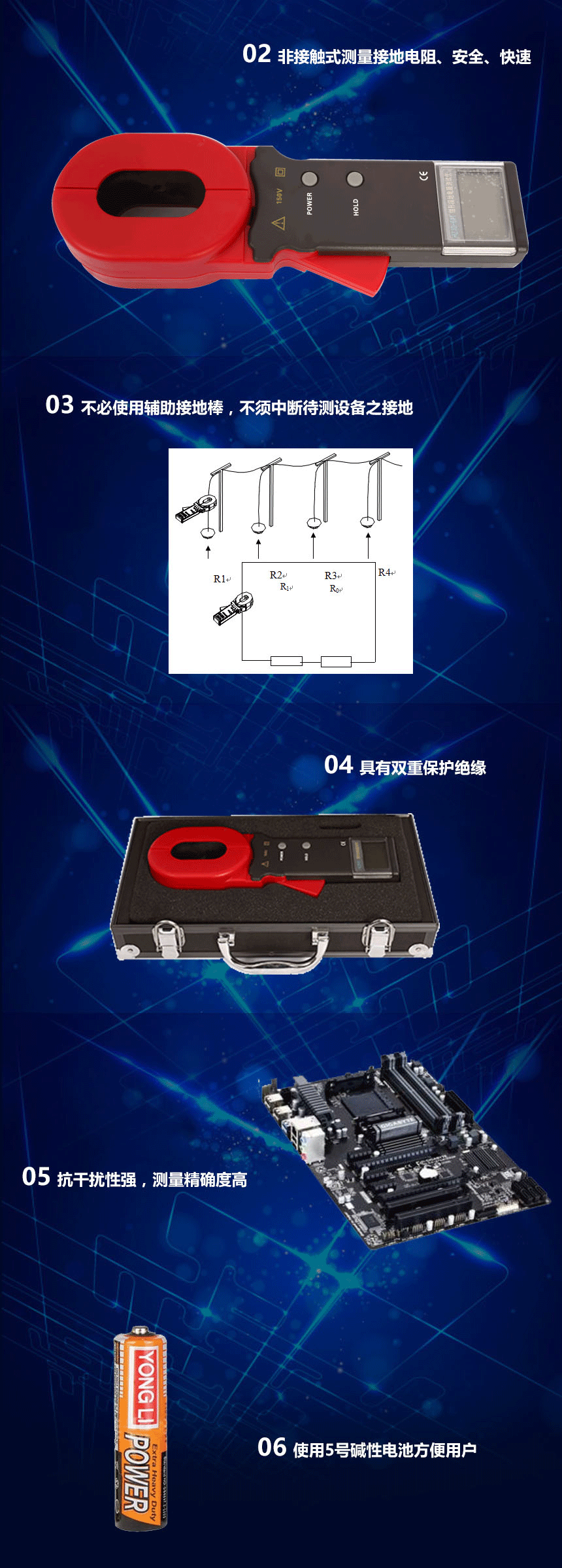 鉗形接地電阻測(cè)試儀