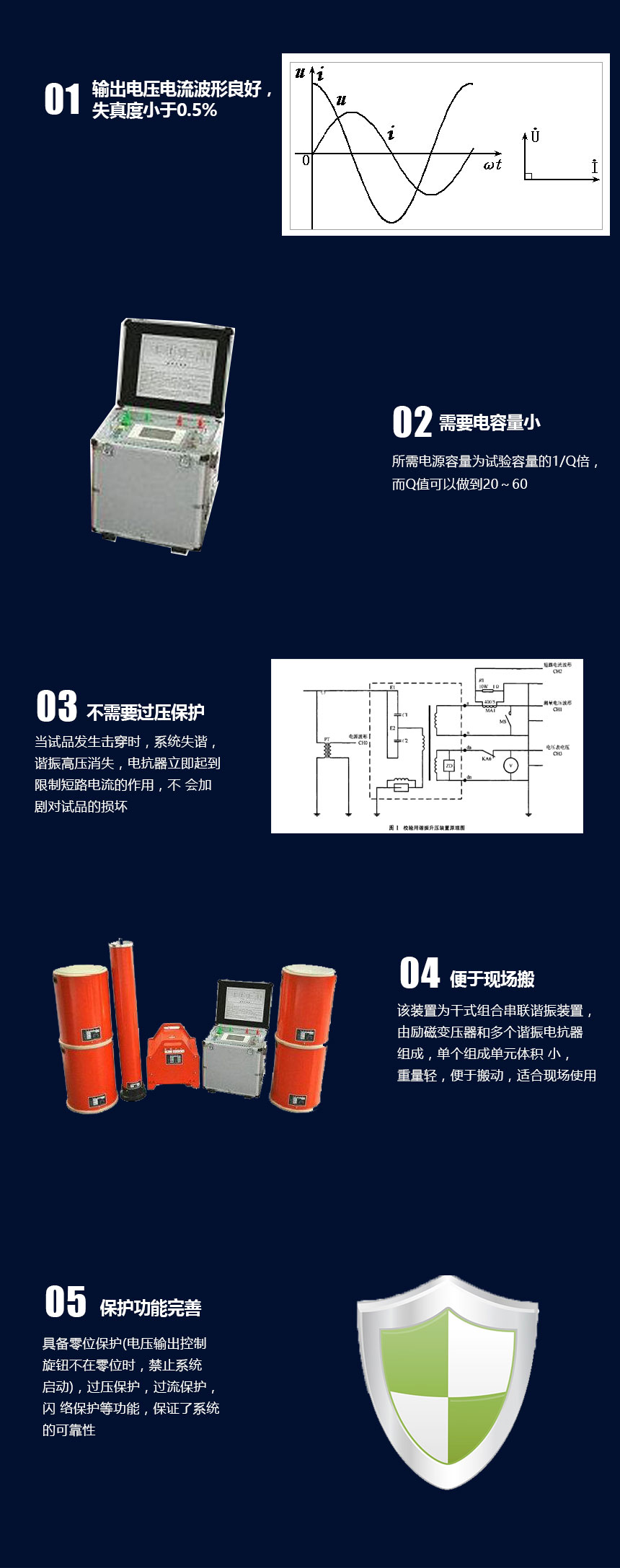 鐵磁諧振試驗(yàn)裝置