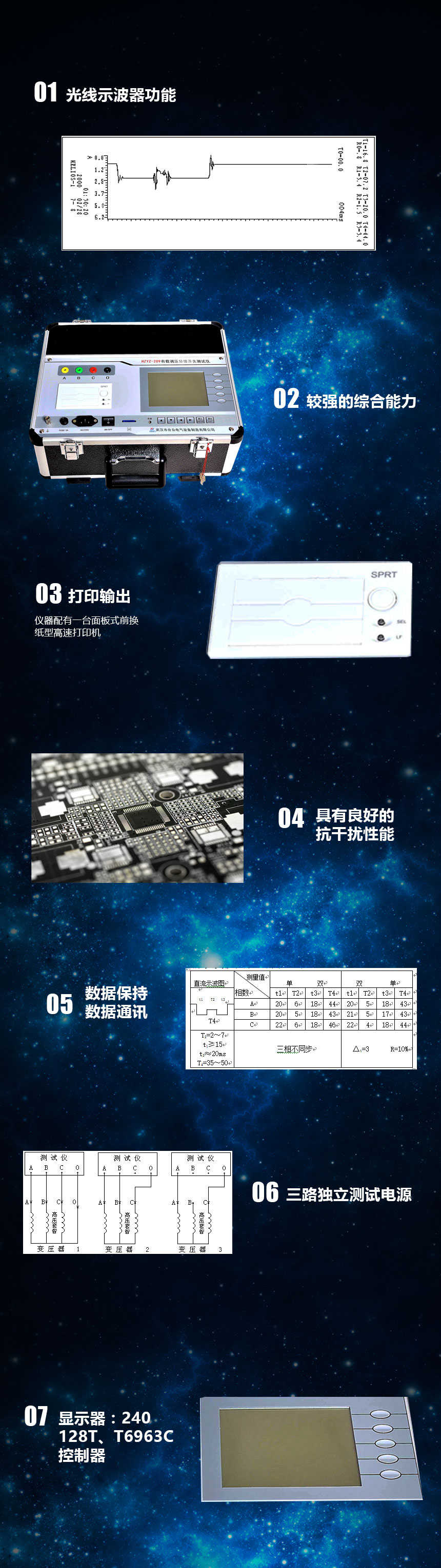 有載調(diào)壓分接開關(guān)測試儀