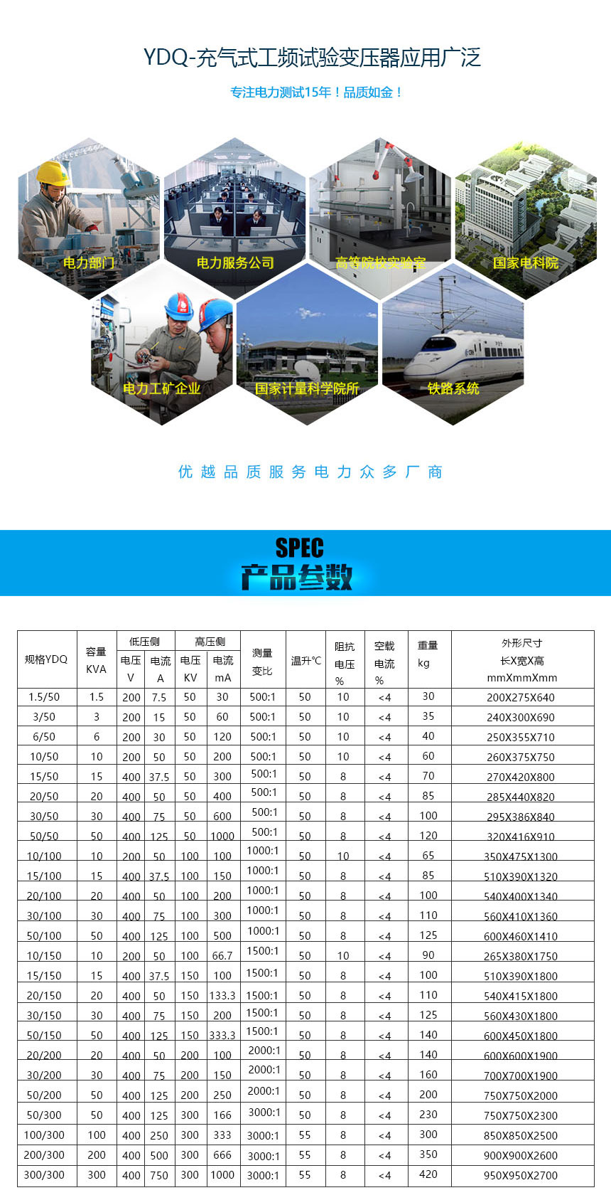 充氣式工頻試驗(yàn)變壓器，試驗(yàn)變壓器