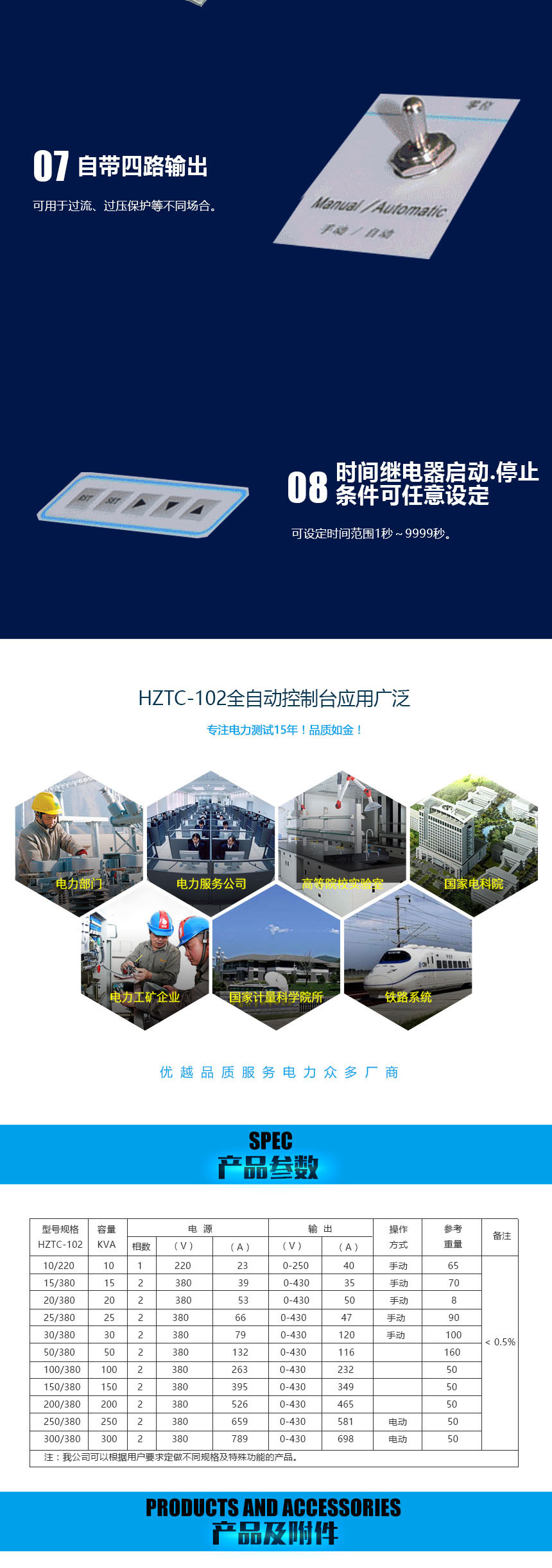 HZTC-102全自動耐壓試驗控制臺