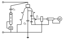 套管抽頭測(cè)量和校準(zhǔn)接線(xiàn)