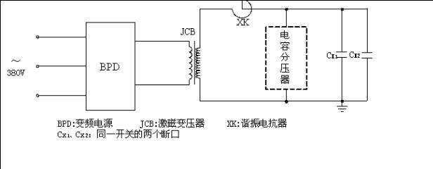 串聯(lián)諧振耐壓設備 試驗接線圖